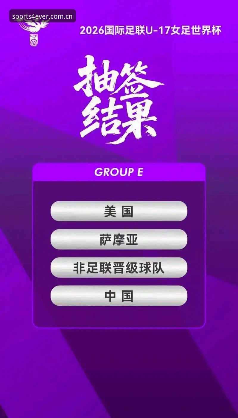 U17世界杯抽签结果解读与观赛实用指南