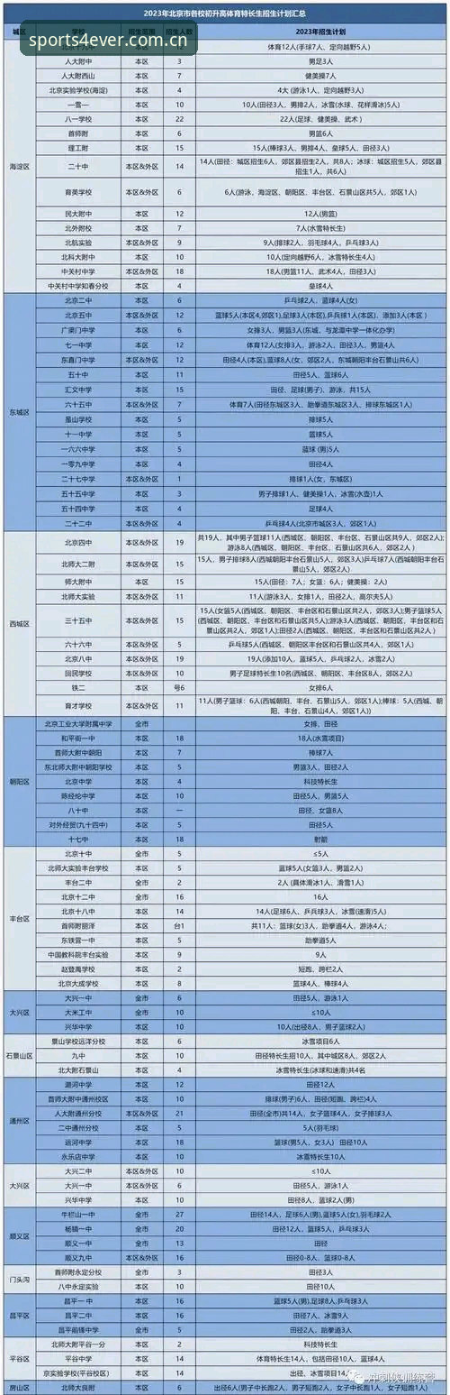 四季体育安装包 四季体育安装包全面解析:从下载到使用的深度分析与实用指南